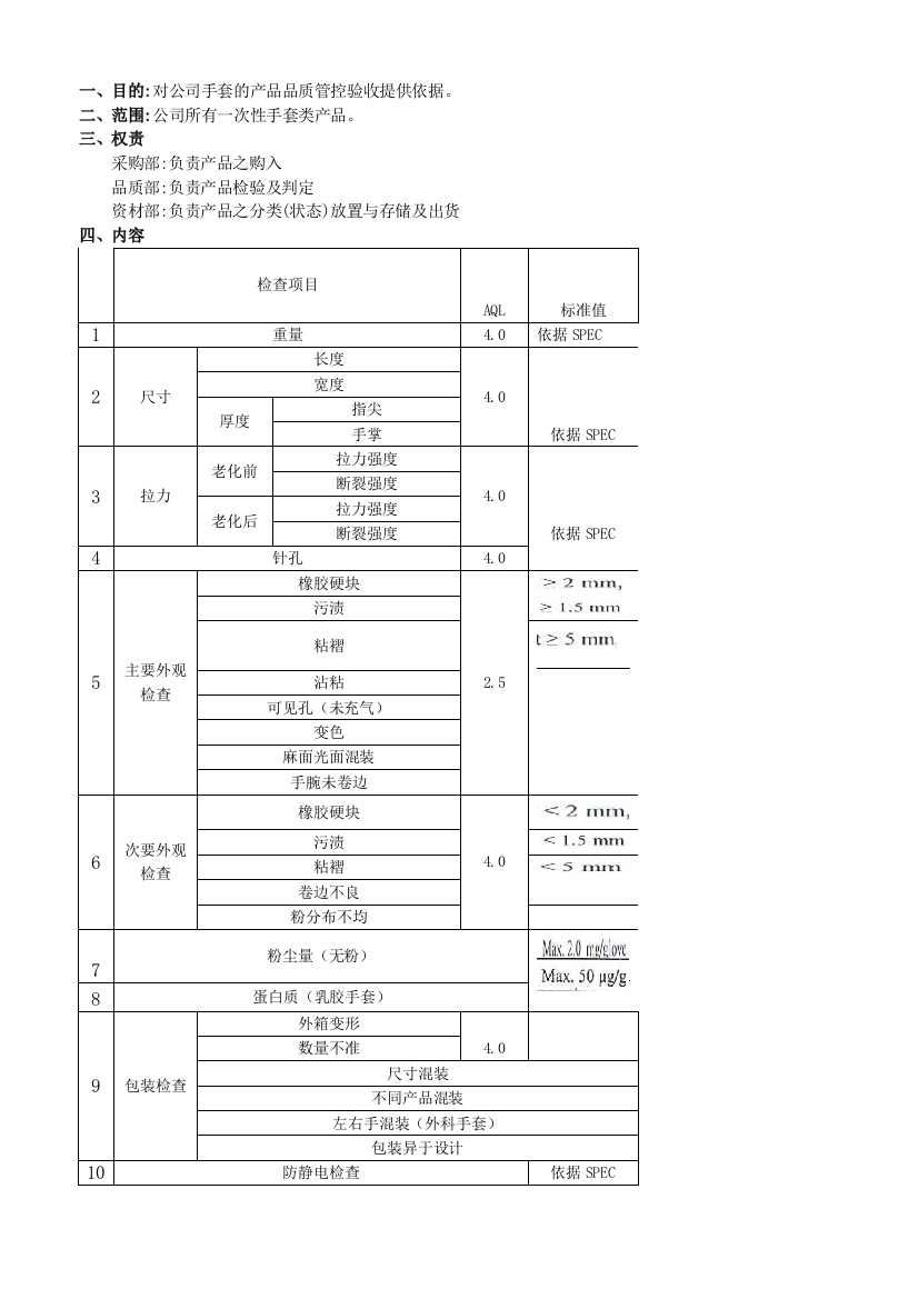 一次性手套产品检验标准