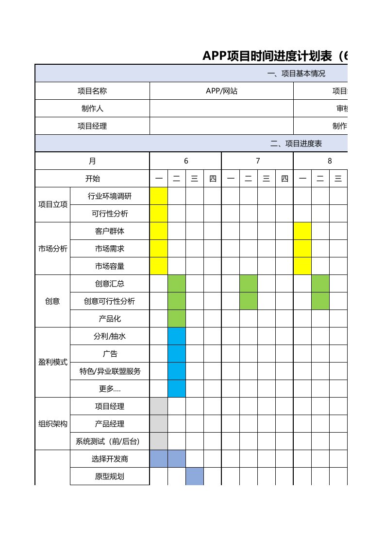 项目计划时间表