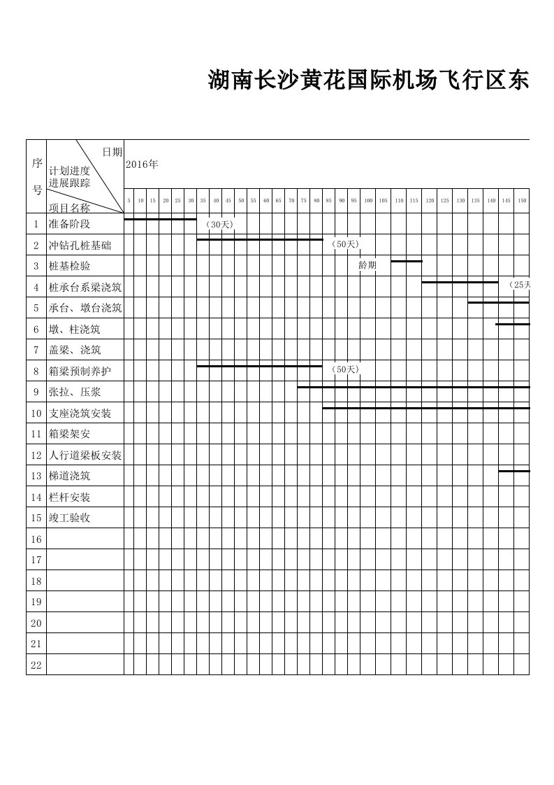 施工进度计划横道图(桥梁)