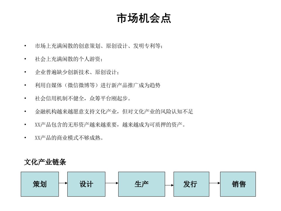 商业项目文化创意项目众筹平台介绍课件