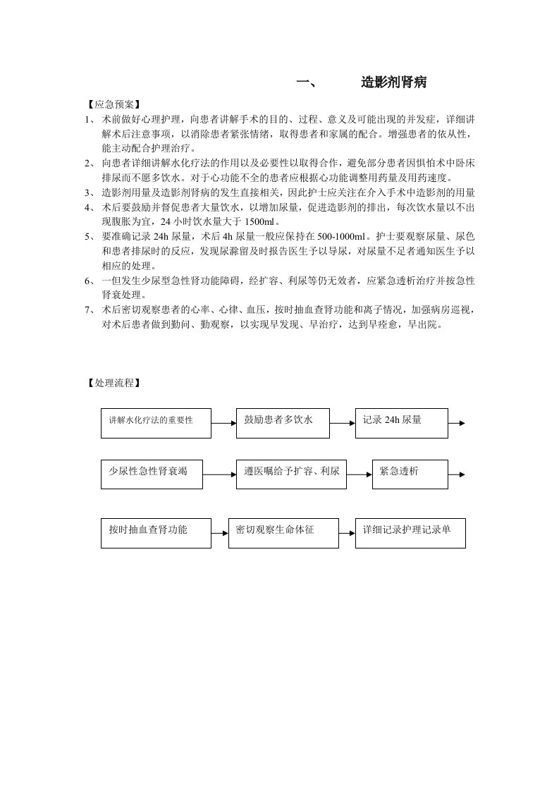 介入并发症应急预案与处理流程