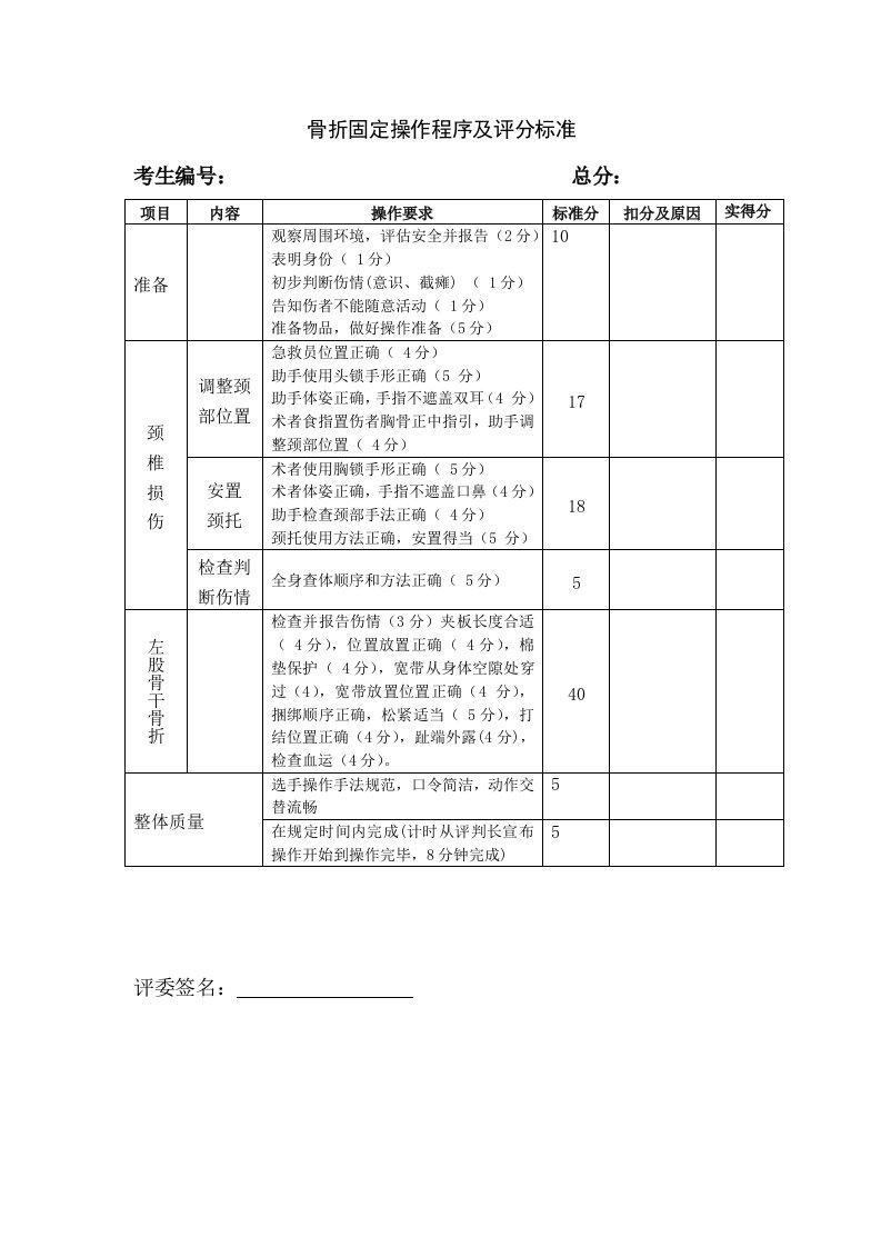 骨折固定操作程序及评分标准