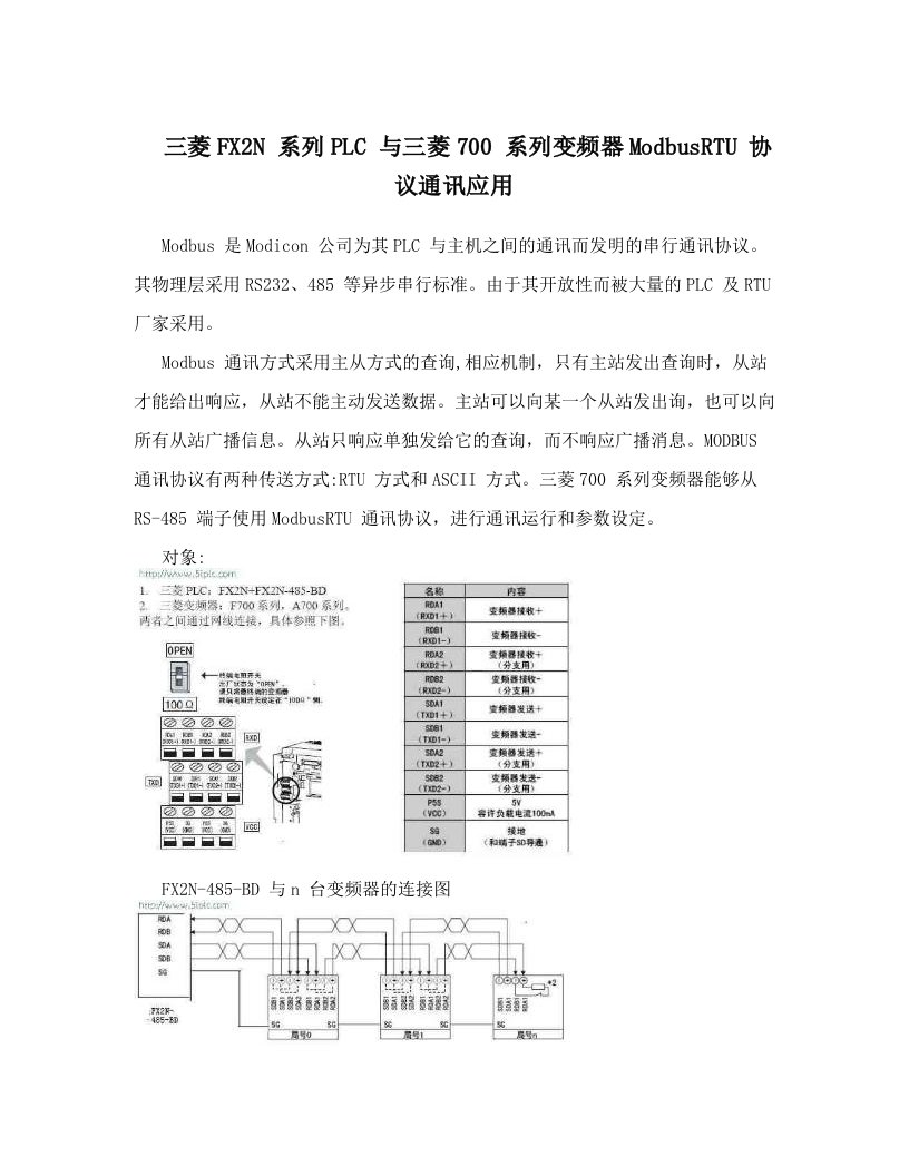 yzbAAA三菱FX2N+系列PLC+与三菱700+系列变频器ModbusRTU+协议通讯应用