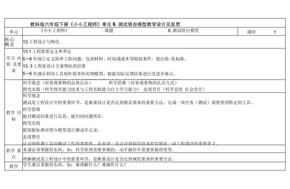 教科版科学六年级下册1-6测试塔台模型（表格式）教案（含课堂练习和反思）