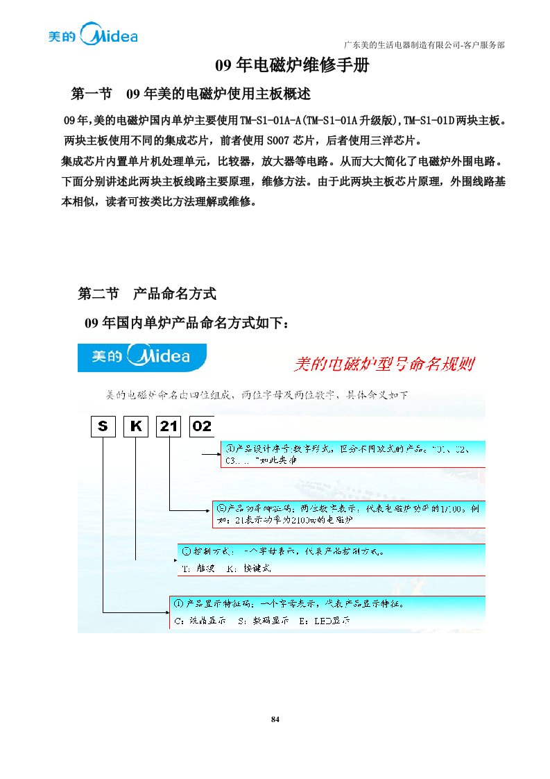 美的C19-SH1983电磁炉维修手册_图文