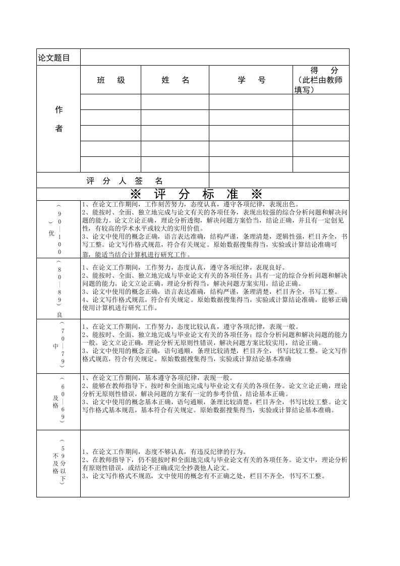 论文评分标准