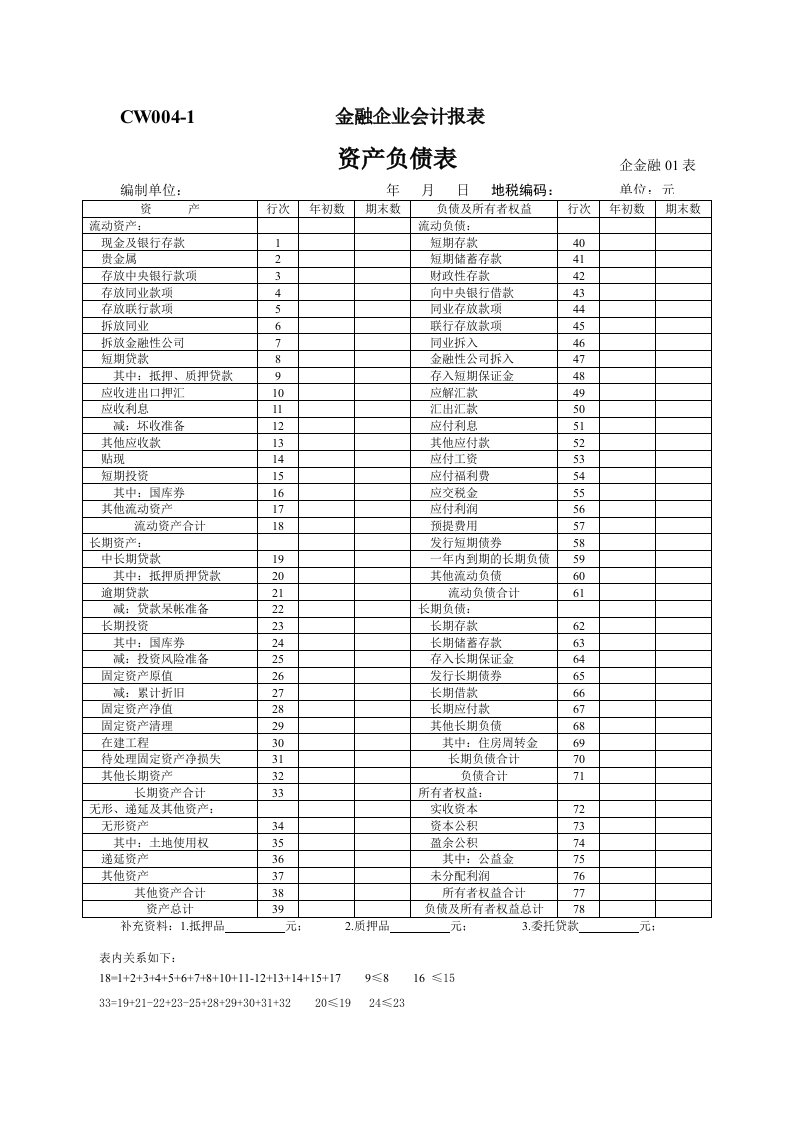 金融企业会计报表