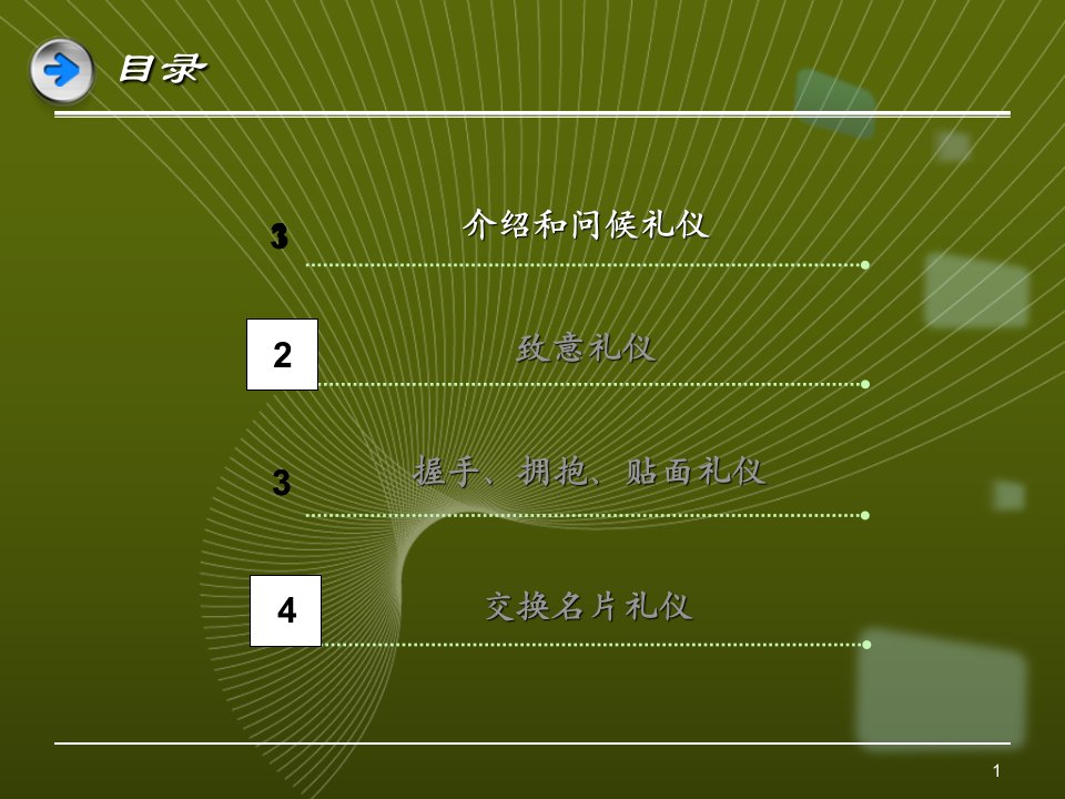 商务礼仪03会面礼仪PPT39页