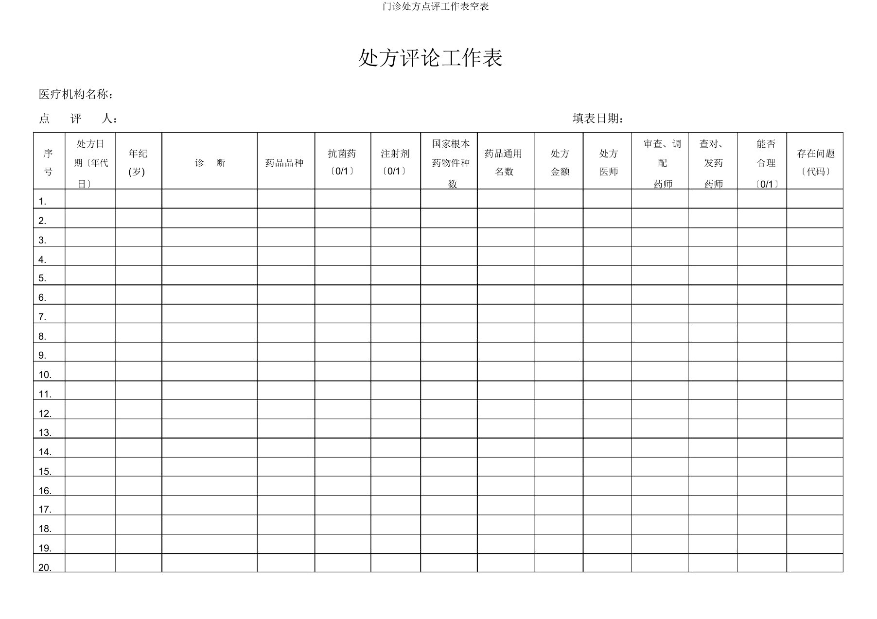 门诊处方点评工作表空表