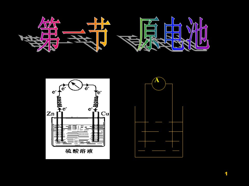 原电池和化学电源课件