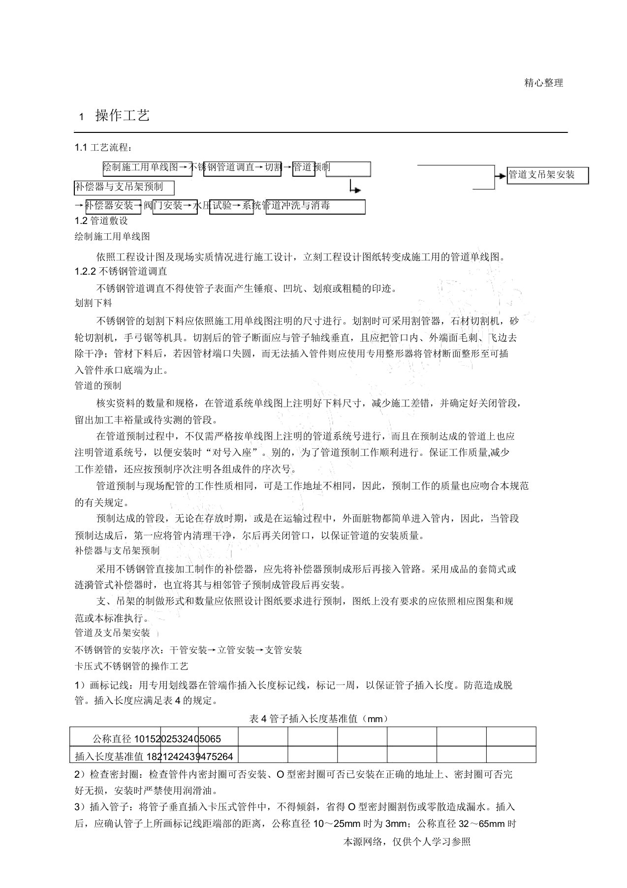 卡压不锈钢管施工实施方案