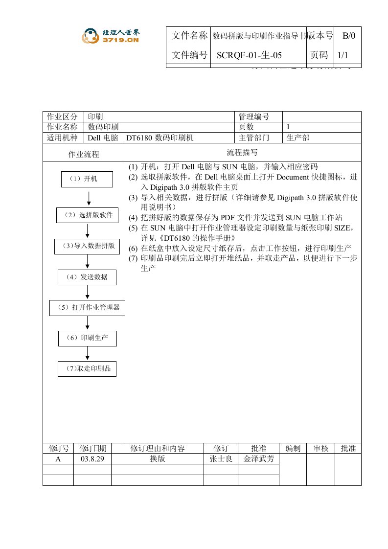 印刷企业数码拼版与印刷作业指导书(doc)-作业指导