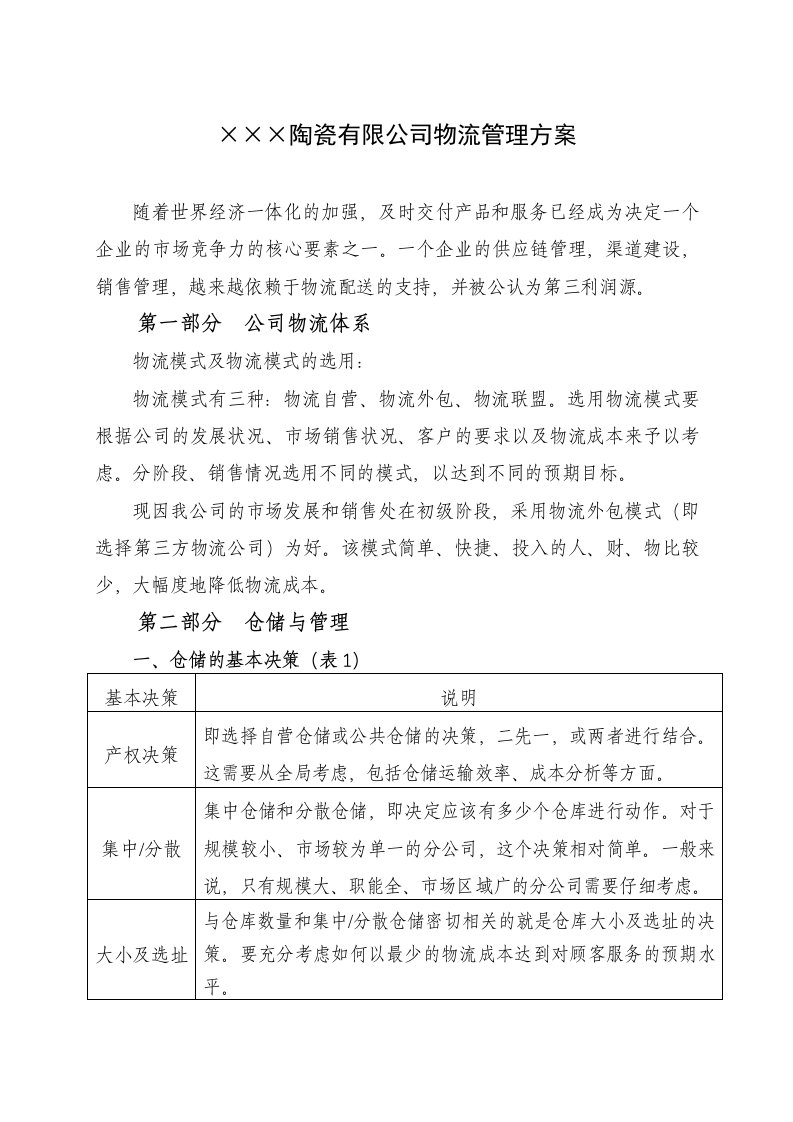 公司产品物流配送方案