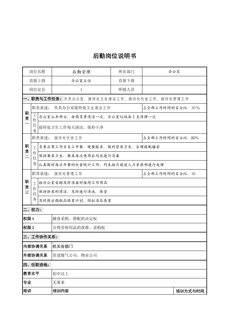 创新港湾工程公司办公室后勤岗位说明书