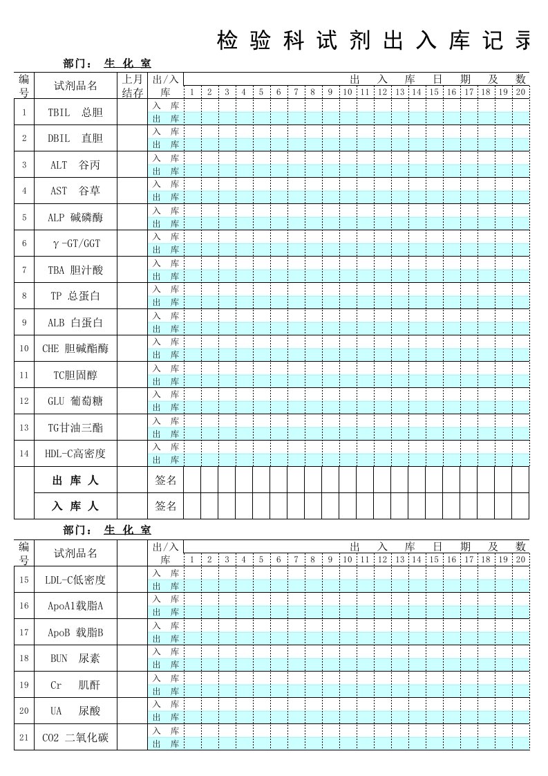 检验科试剂出入库记录表