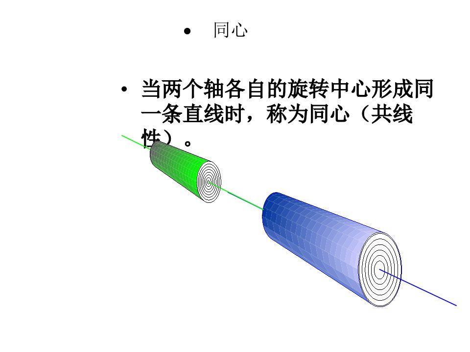 精选动设备班轴对中培训