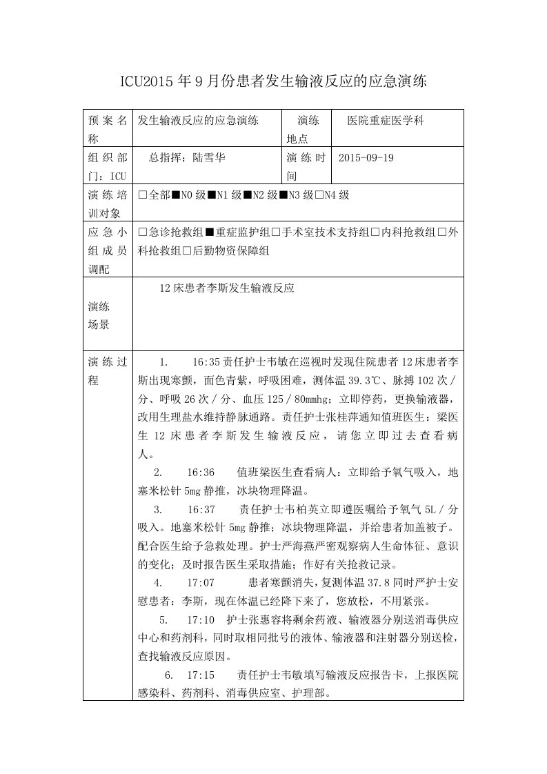 9月份ICU患者发生输液反应的应急演练