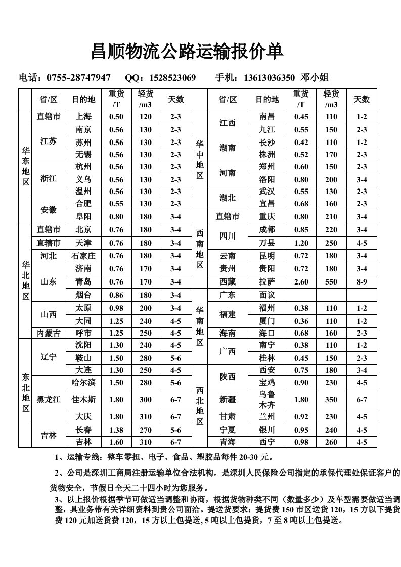 昌顺物流公路运输报价单