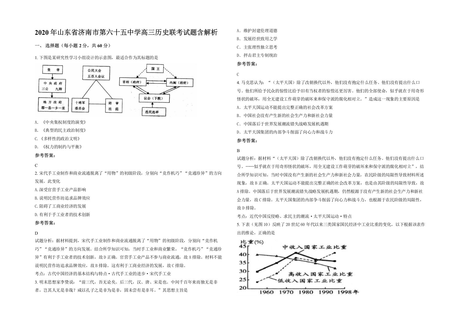 2020年山东省济南市第六十五中学高三历史联考试题含解析