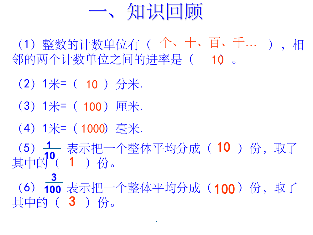 新人教版小学四年级下册数学小数的意义ppt课件