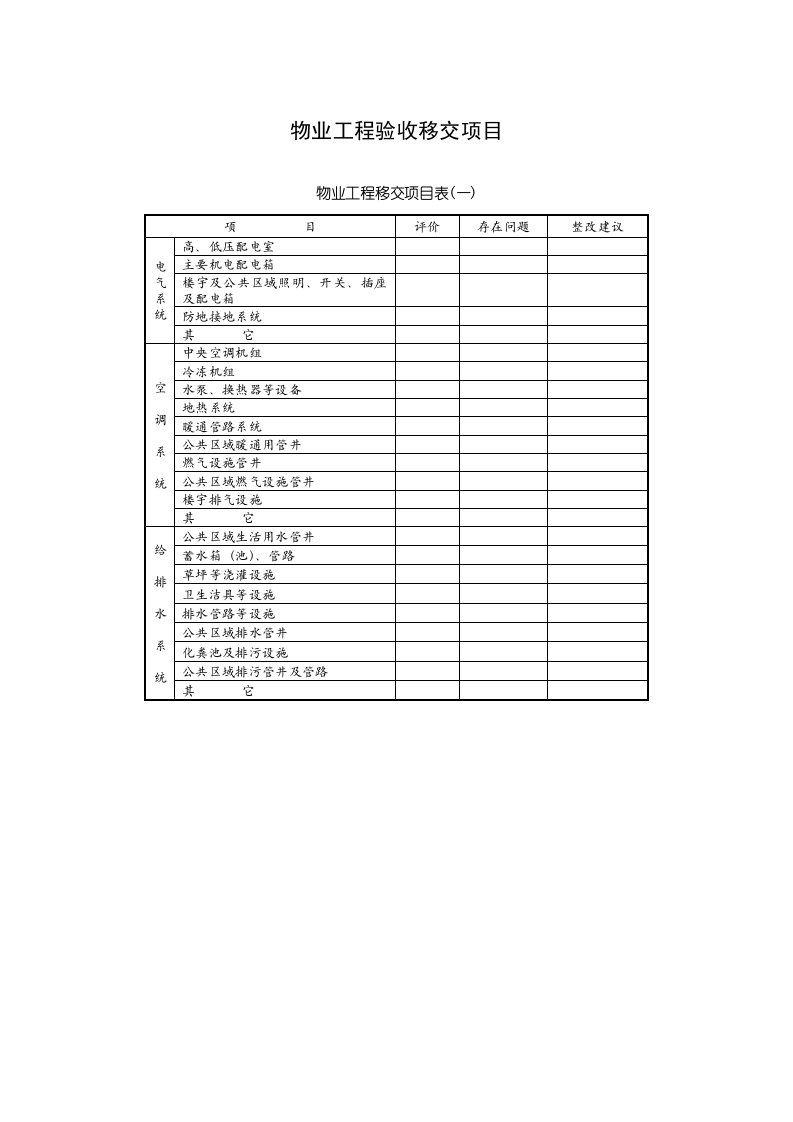 物业移交项目表和设施交接书