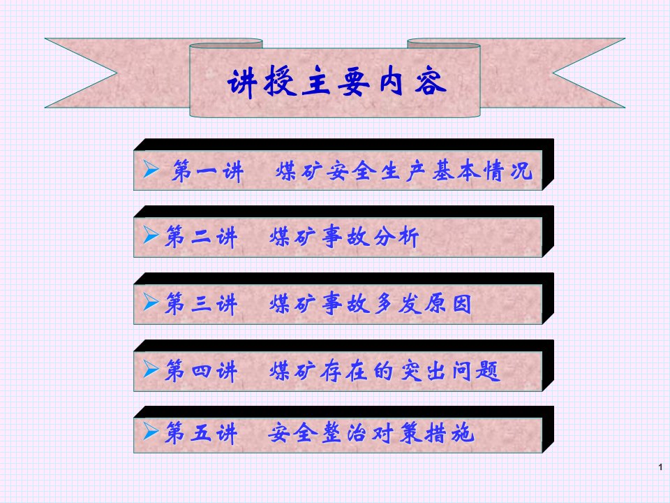 煤矿安全形势蔡成功