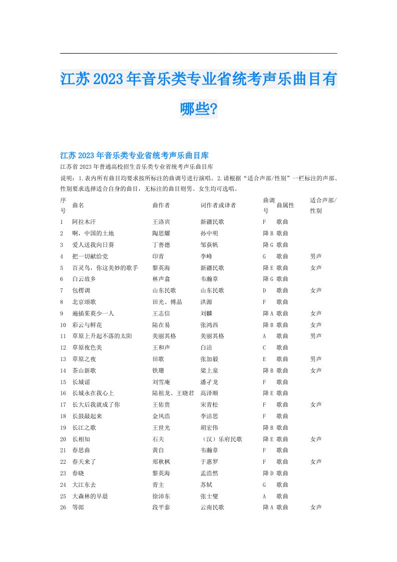 江苏音乐类专业省统考声乐曲目有哪些