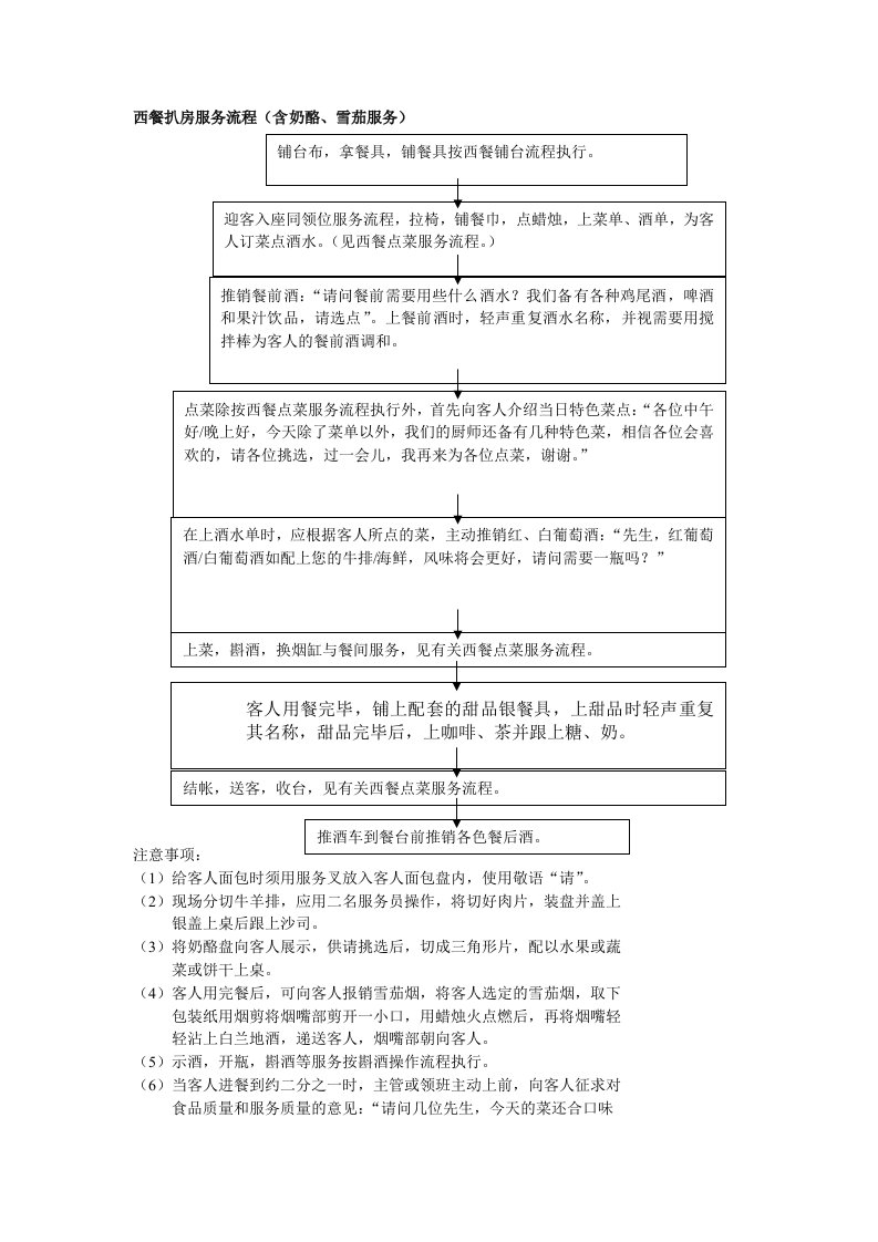 推荐-西餐扒房服务流程