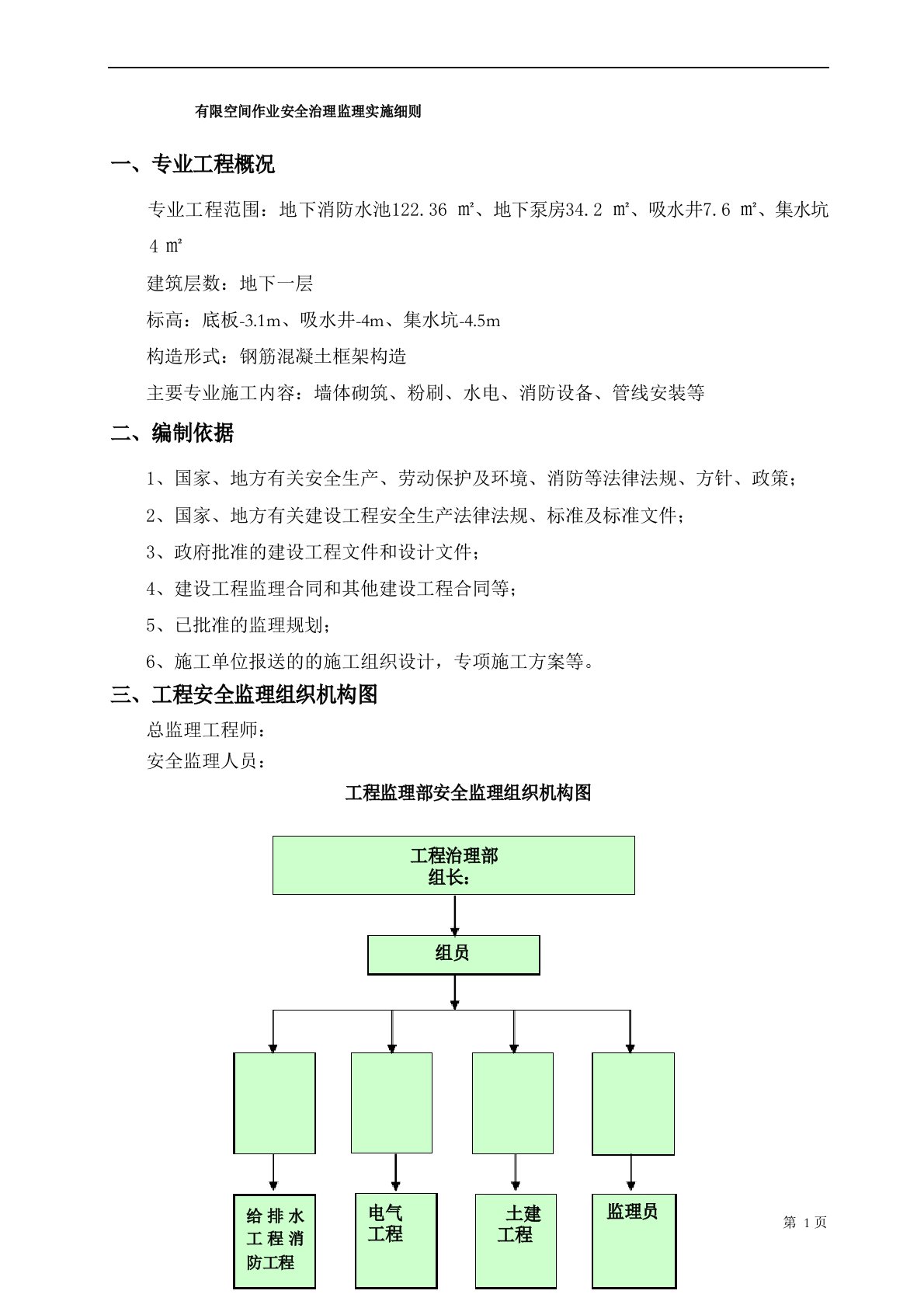 有限空间作业安全管理监理实施细则