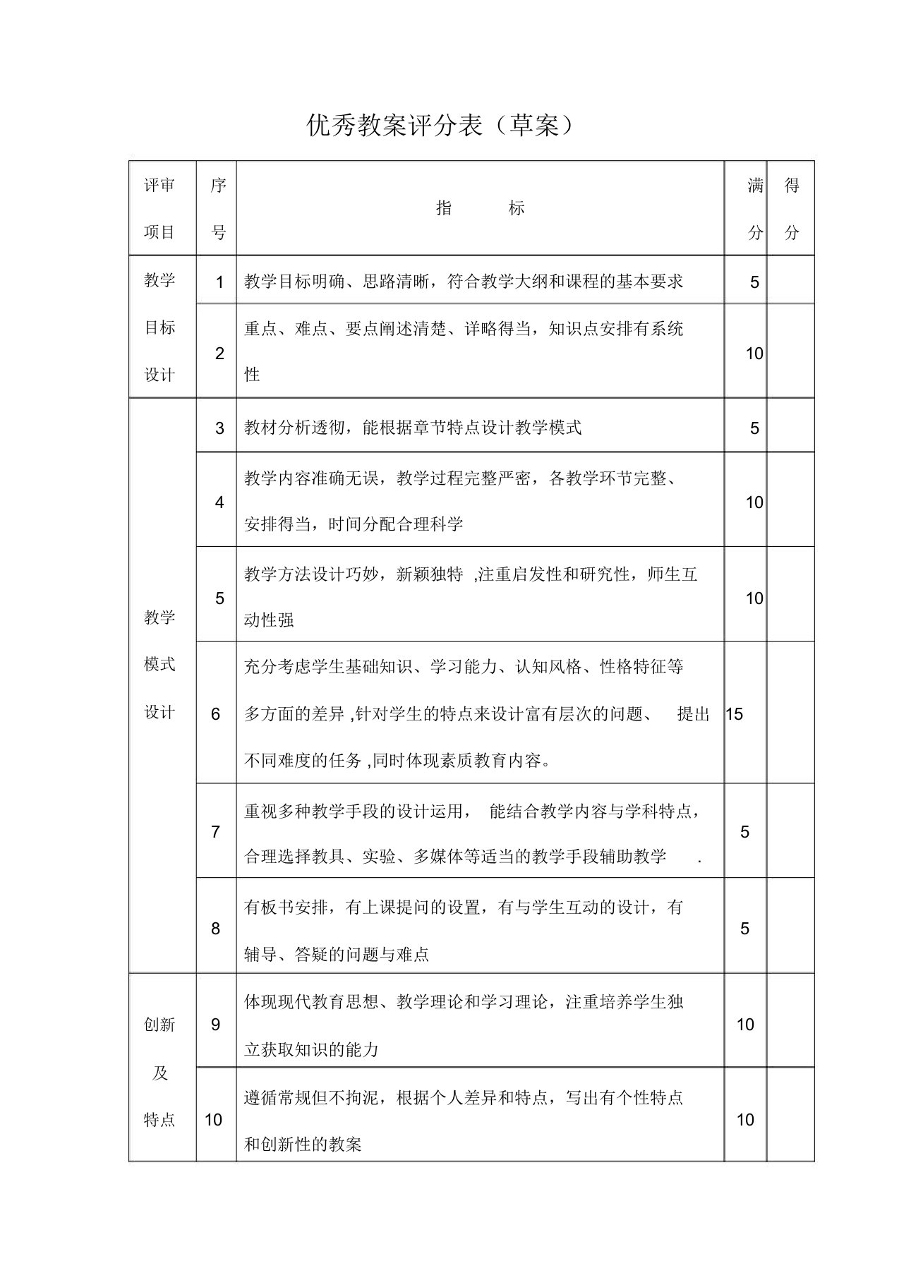 优秀教案评分表