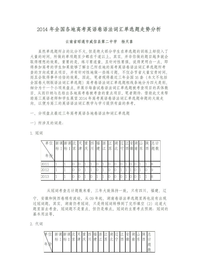 2014年全国各地高考英语卷语法词汇单选题走势分析