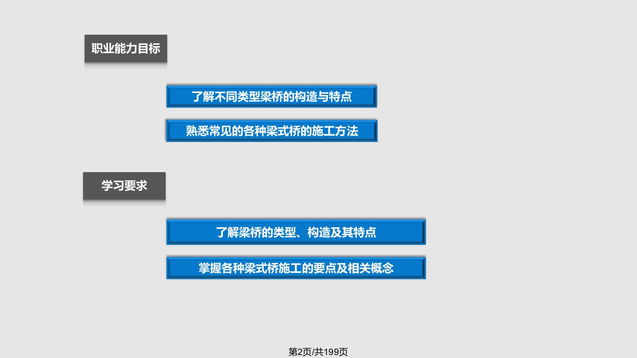 道路与桥隧工程梁式桥