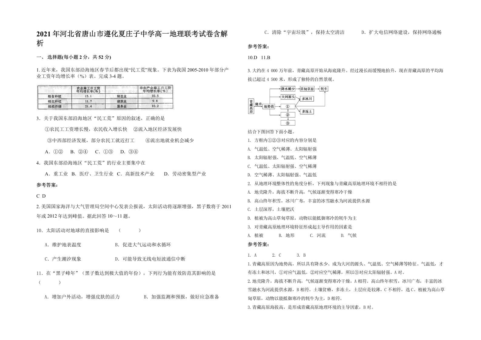 2021年河北省唐山市遵化夏庄子中学高一地理联考试卷含解析