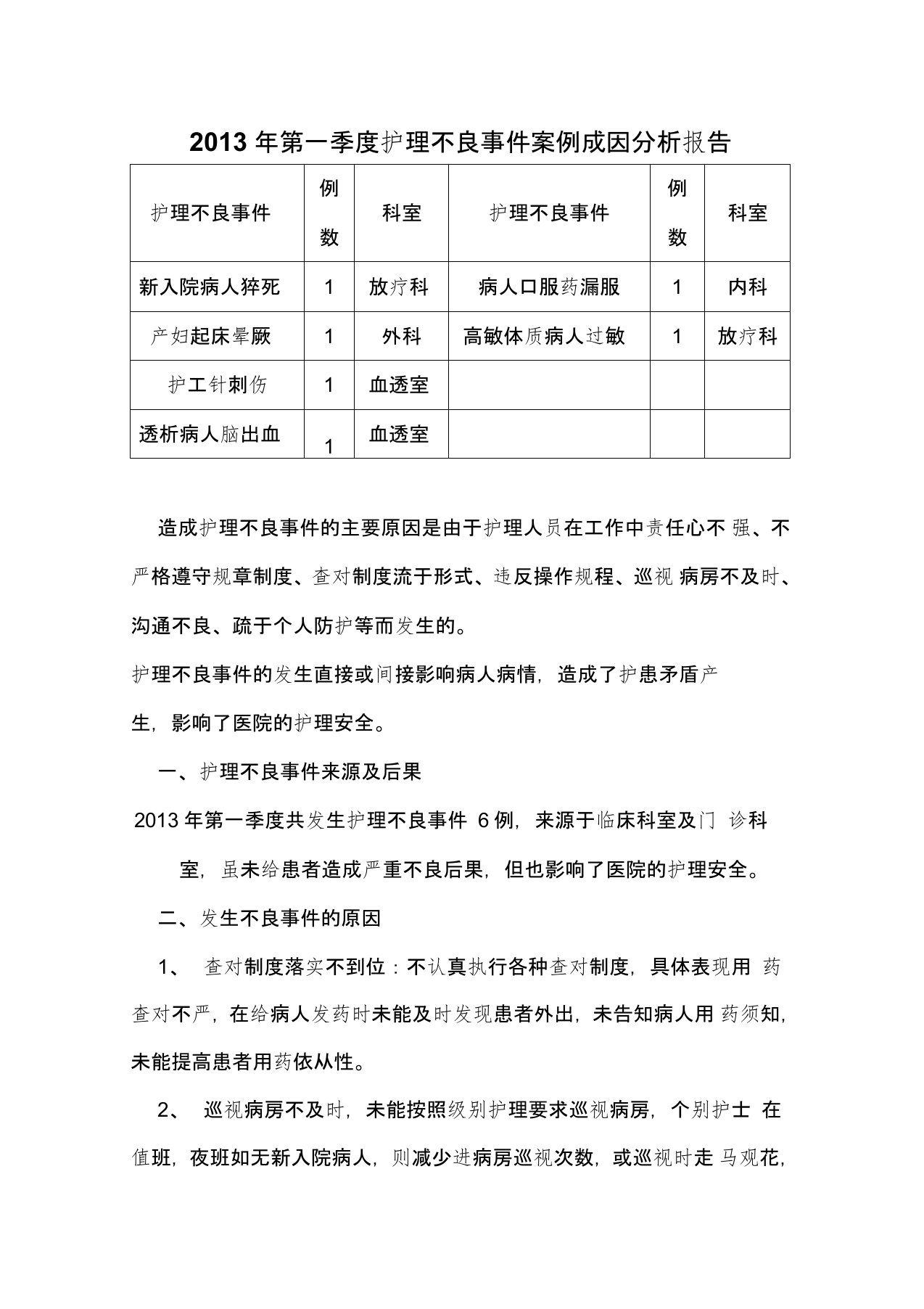 护理不良事件原因分析报告