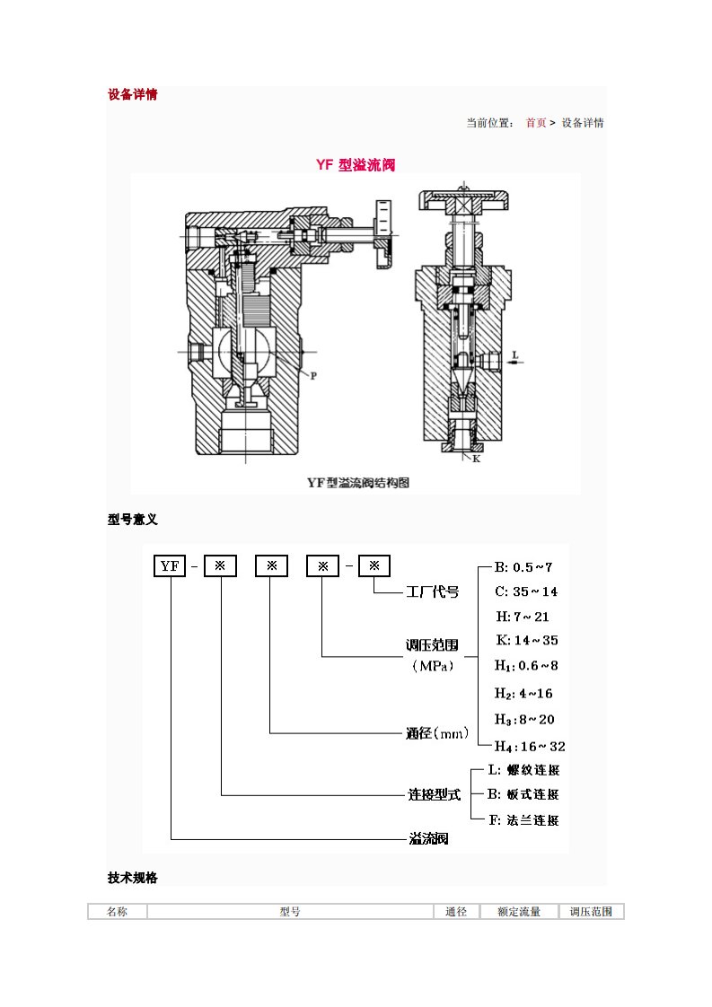 溢流阀选型手册