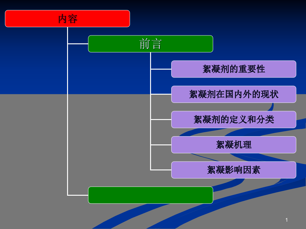 絮凝剂原理综合讲义ppt课件