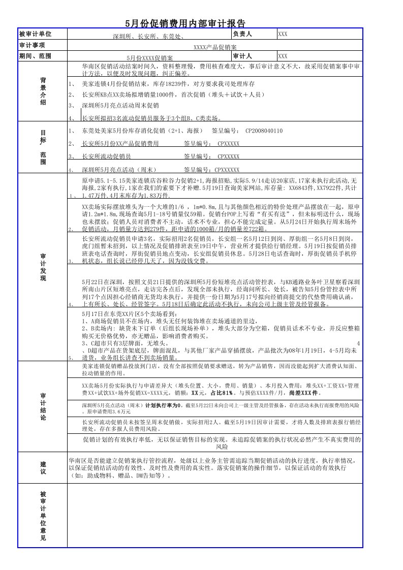 内部审计-促销费用审计报告