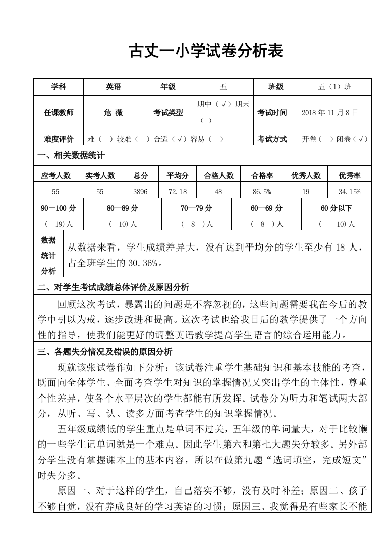 古丈一小学试卷分析