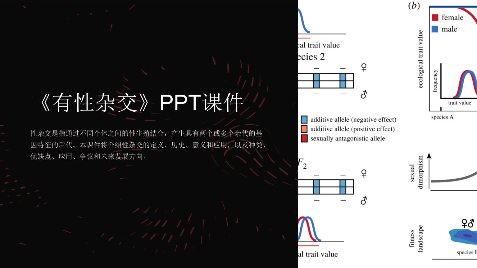 《有性杂交》课件