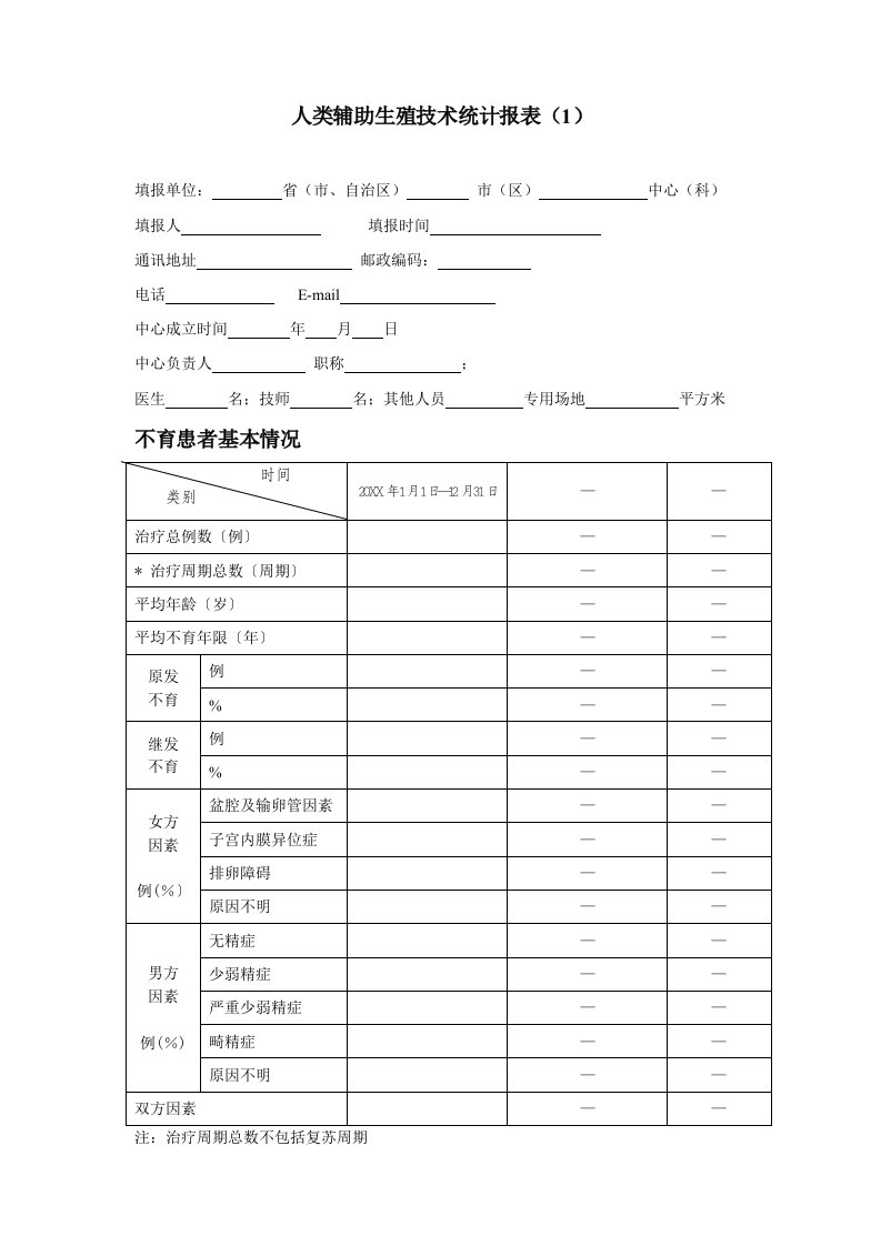 表格模板-人类辅助生殖技术统计报表1