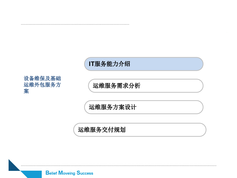 系统维保及基础运维外包服务方案