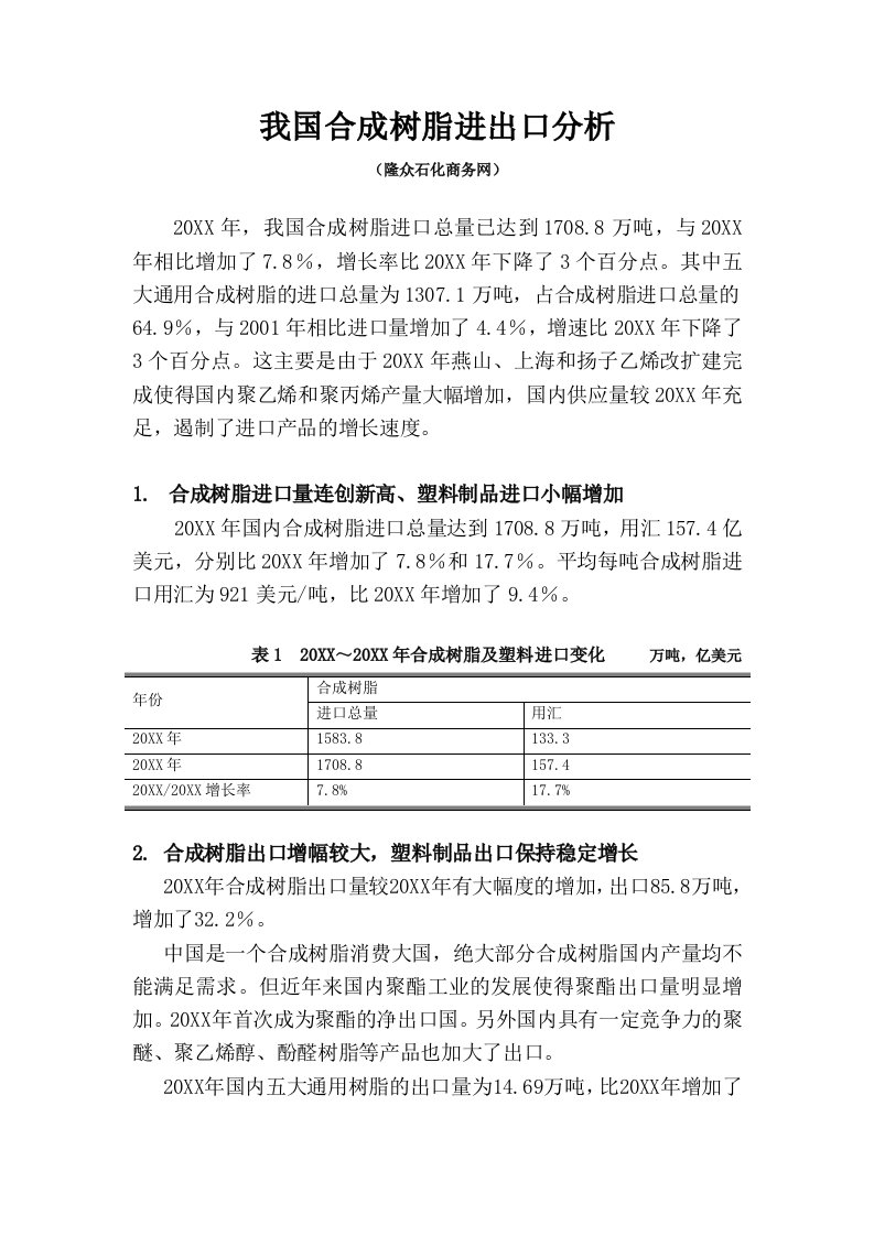 推荐-我国合成树脂进出口分析