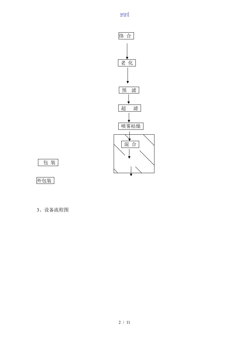 右旋糖酐铁实用工艺规程续