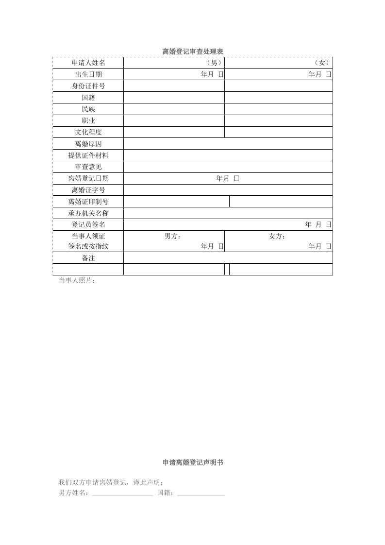 离婚登记审查处理表