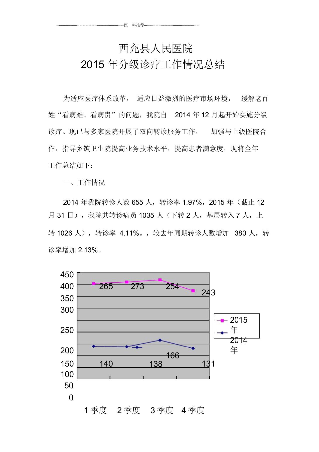 双向转诊总结报告