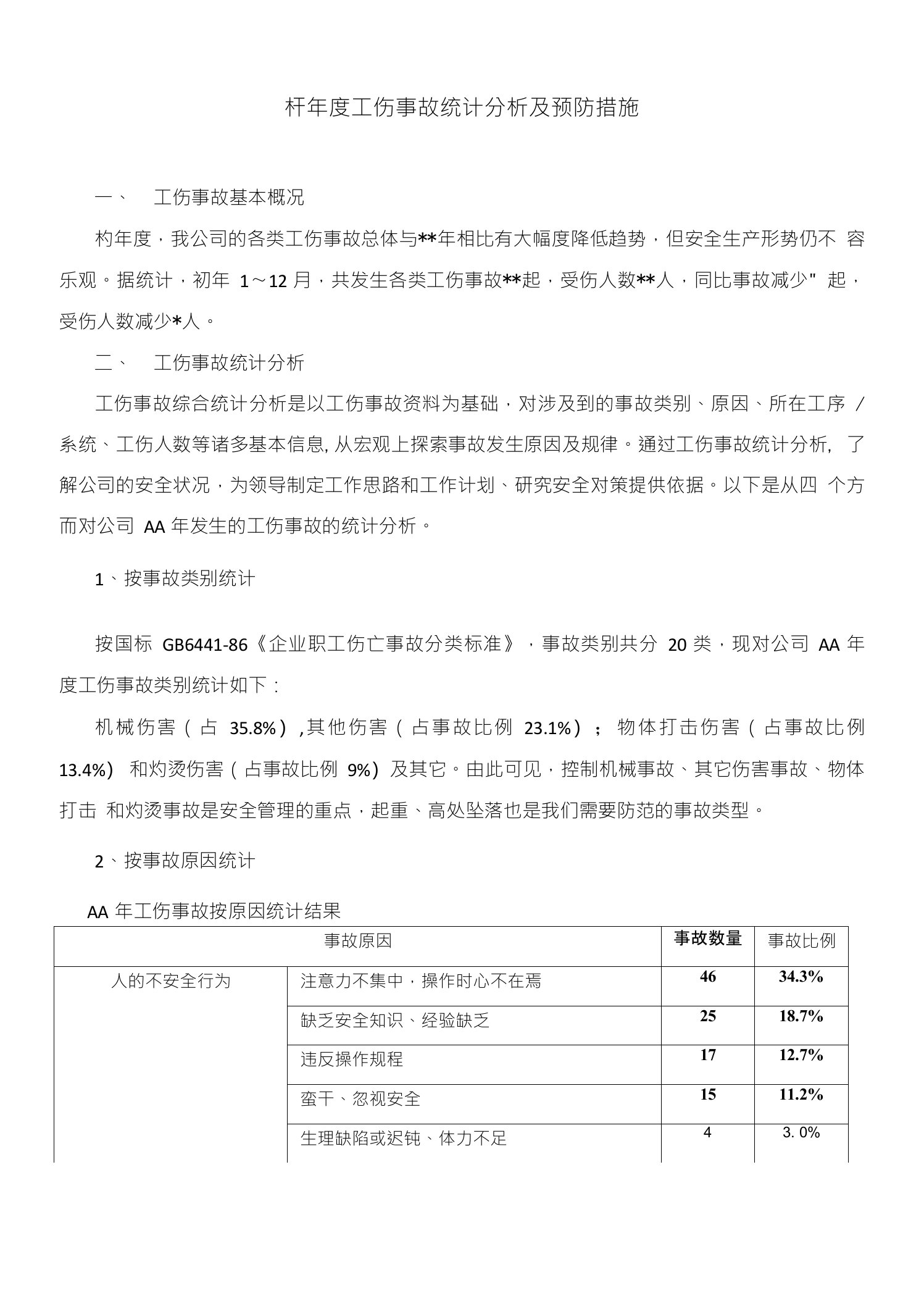 杆年度工伤事故统计分析及预防措施