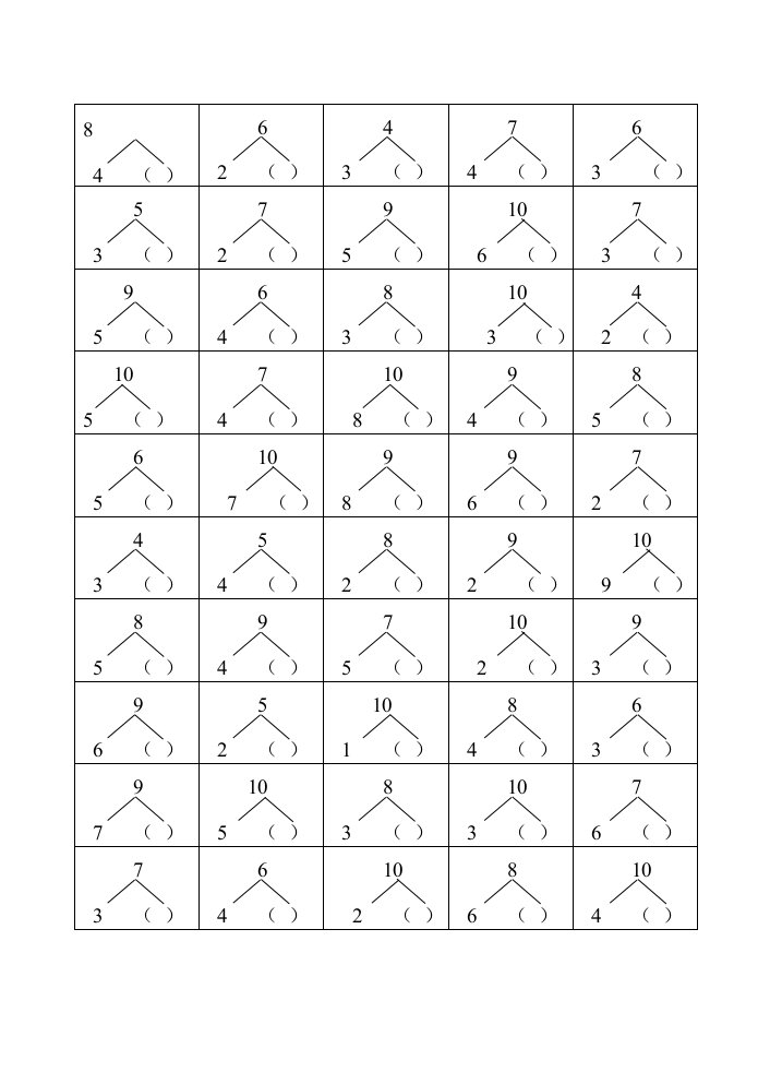 小学数学一年级上册10以内分与合练习