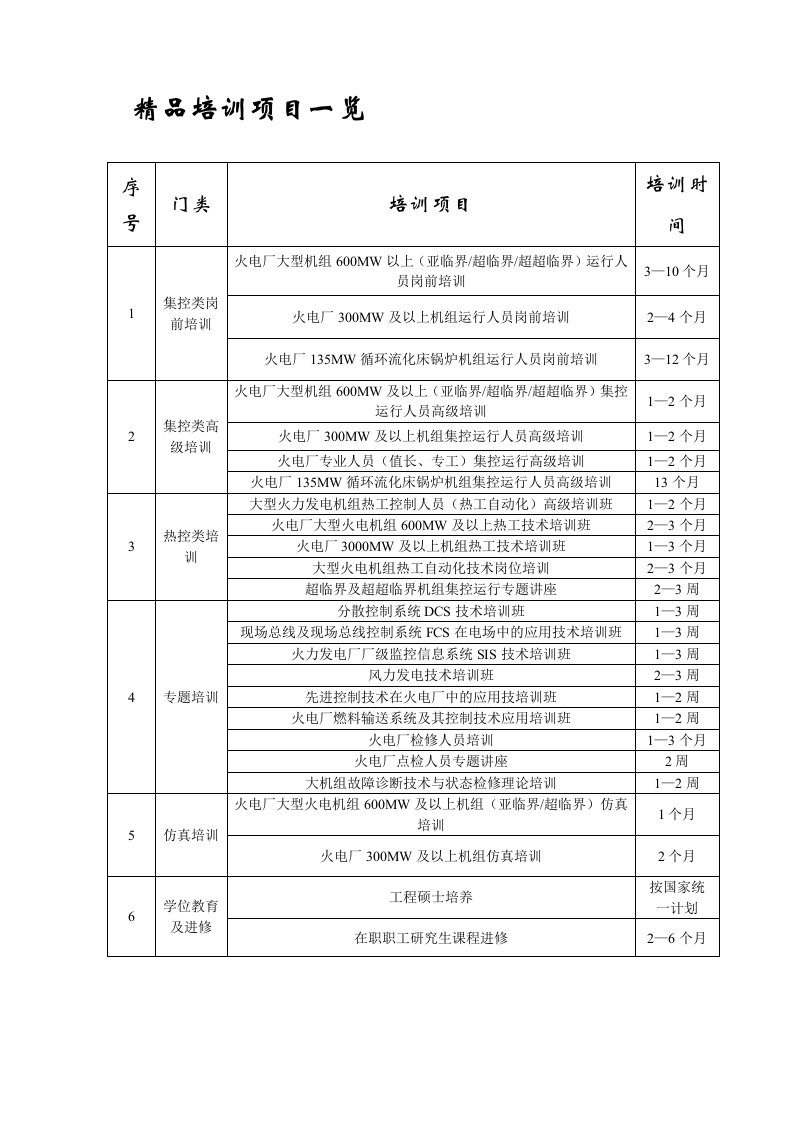 项目管理-项目简介下载欢迎访问控制与计算机工程学院