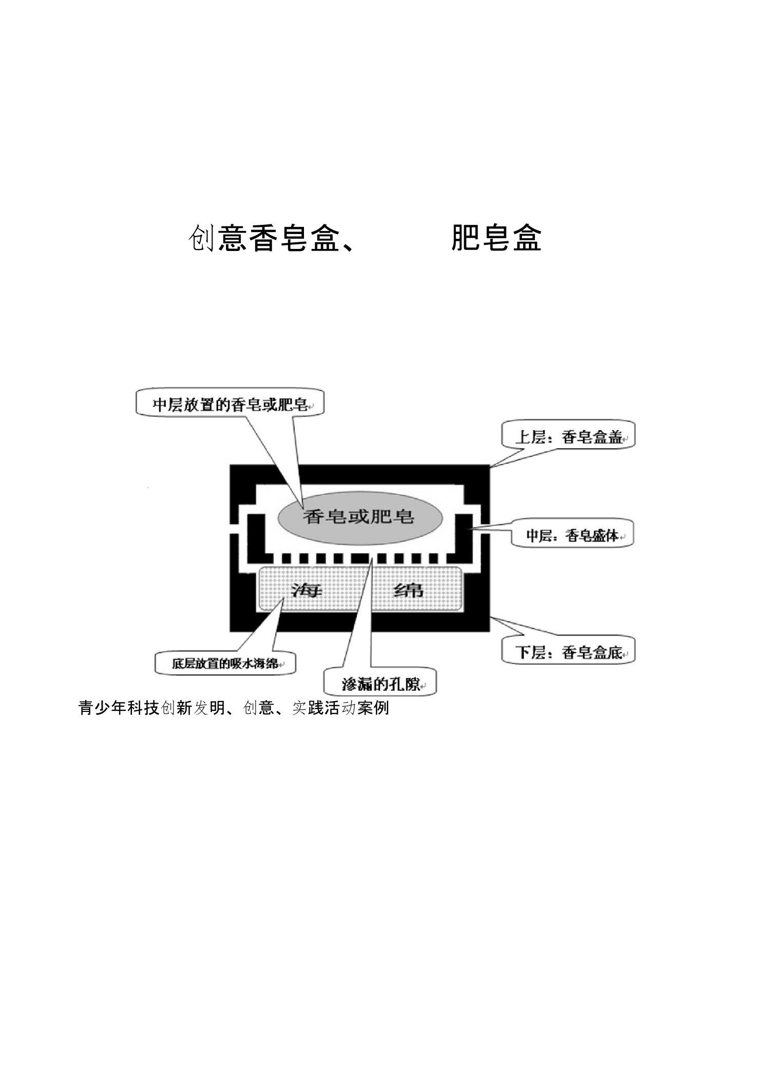 创意香皂盒、肥皂盒----青少年科技创新发明、创意、实践活动案例