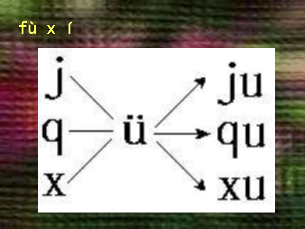 一年级语文拼音教学课件1